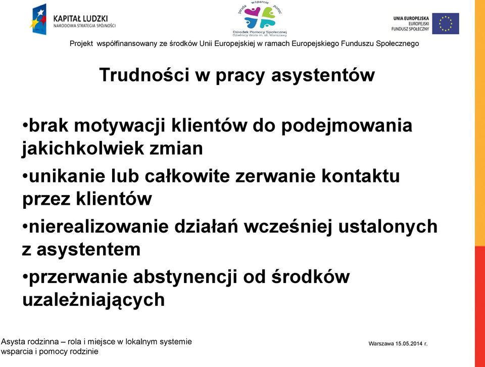 zerwanie kontaktu przez klientów nierealizowanie działań