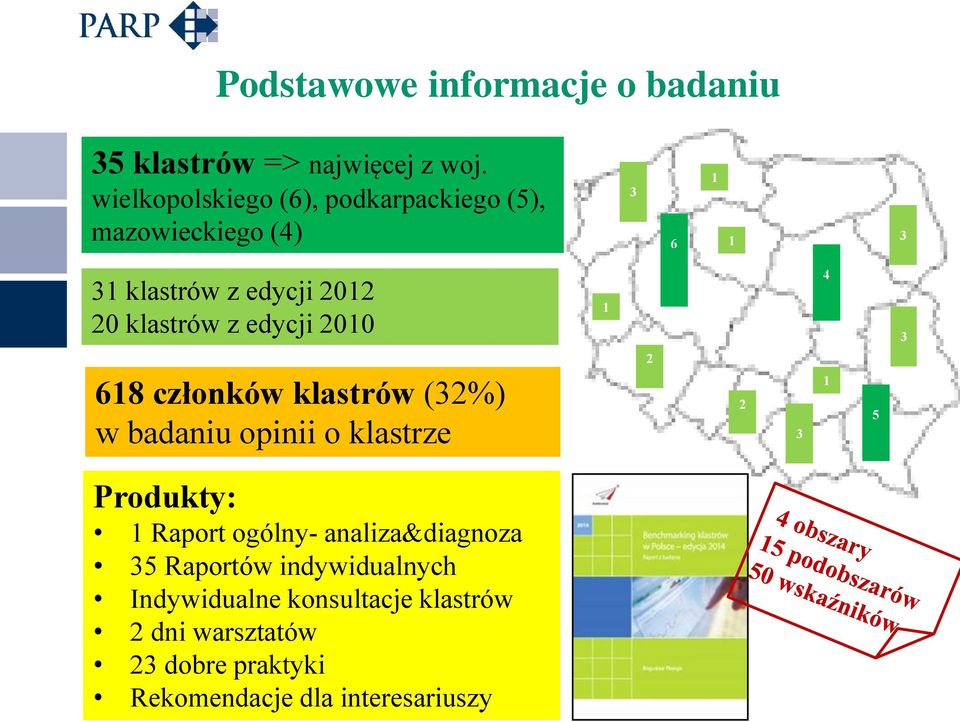 z edycji 2010 618 członków klastrów (32%) w badaniu opinii o klastrze 1 2 2 3 4 1 5 3 Produkty: 1 Raport