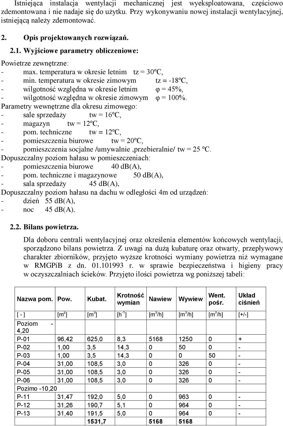 temperatura w okresie zimowym tz = -18ºC, - wilgotność względna w okresie letnim φ = 45%, - wilgotność względna w okresie zimowym φ = 100%.