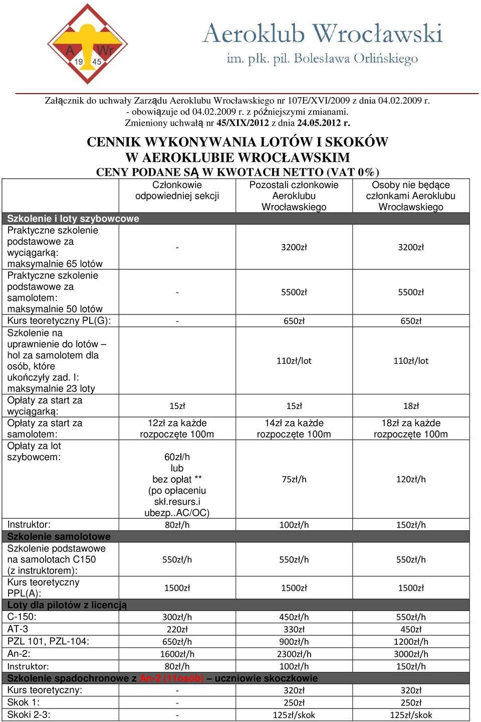 WROCŁAWSKIM CENY PODANE SĄ W KWOTACH NETTO (VAT 0%) Członkowie odpowiedniej sekcji Pozostali członkowie Aeroklubu Wrocławskiego Osoby nie będące członkami Aeroklubu Wrocławskiego - 3200zł 3200zł -