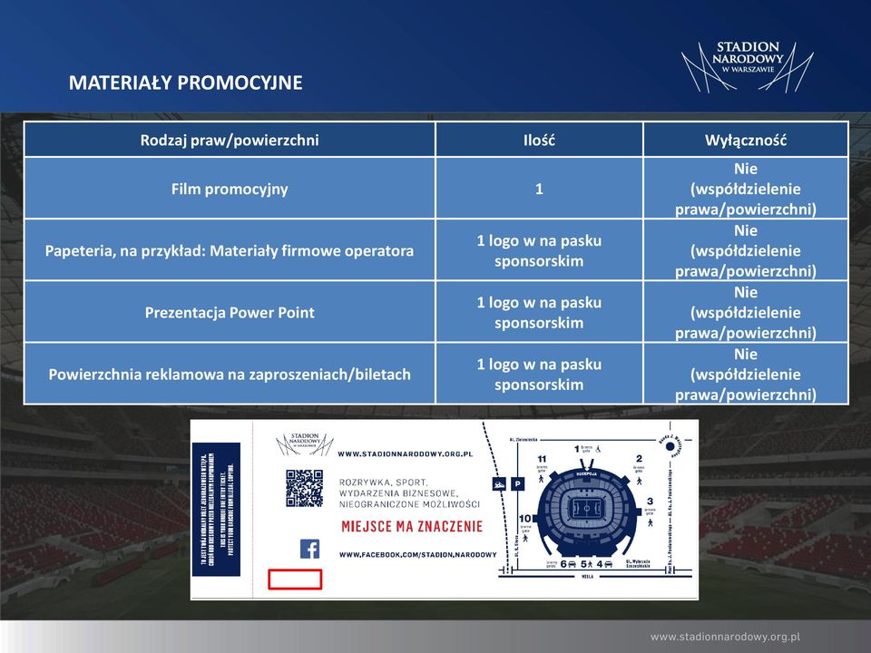 Prezentacja Power Point Powierzchnia reklamowa na zaproszeniach/biletach