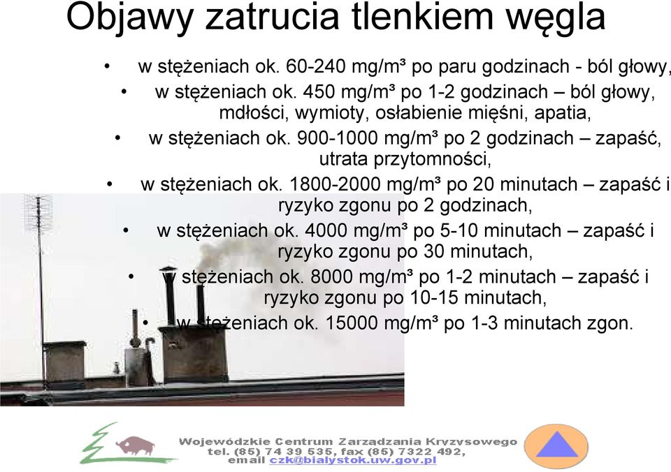 900-1000 mg/m³ po 2 godzinach zapaść, utrata przytomności, w stężeniach ok.