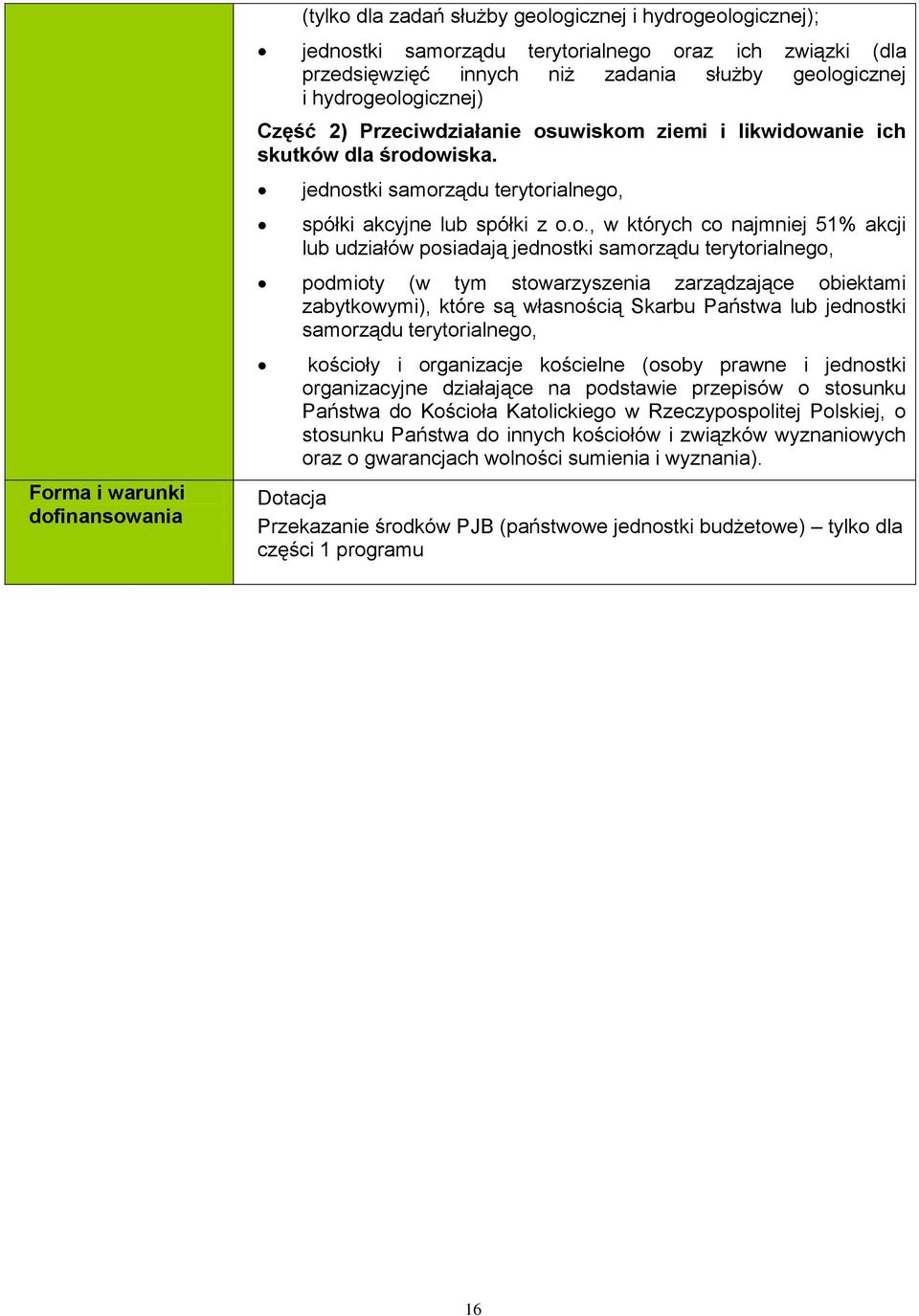 eologicznej) Część 2) Przeciwdziałanie osuwiskom ziemi i likwidowanie ich skutków dla środowiska. jednostki samorządu terytorialnego, spółki akcyjne lub spółki z o.o., w których co najmniej 51% akcji