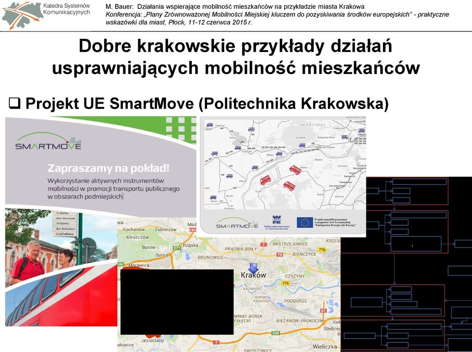 mobilność mieszkańców Projekt