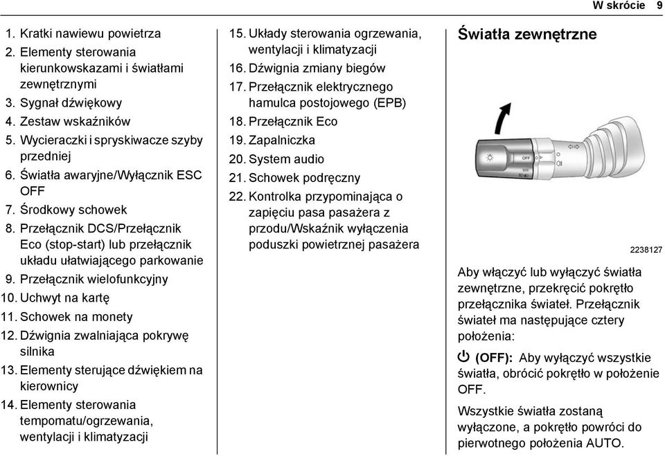 Uchwyt na kartę 11. Schowek na monety 12. Dźwignia zwalniająca pokrywę silnika 13. Elementy sterujące dźwiękiem na kierownicy 14.