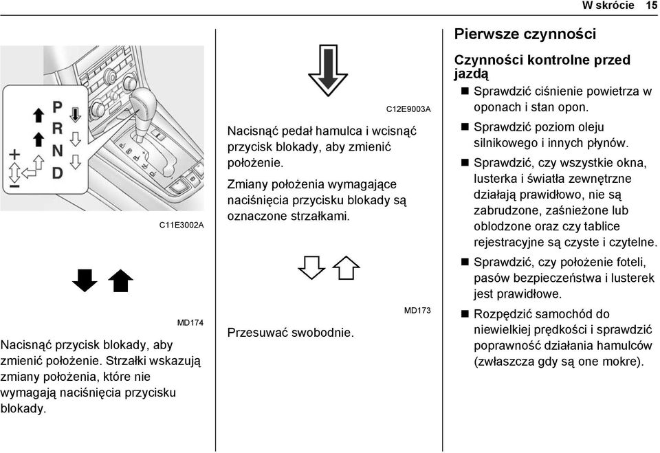 MD173 Pierwsze czynności W skrócie 15 Czynności kontrolne przed jazdą Sprawdzić ciśnienie powietrza w oponach i stan opon. Sprawdzić poziom oleju silnikowego i innych płynów.