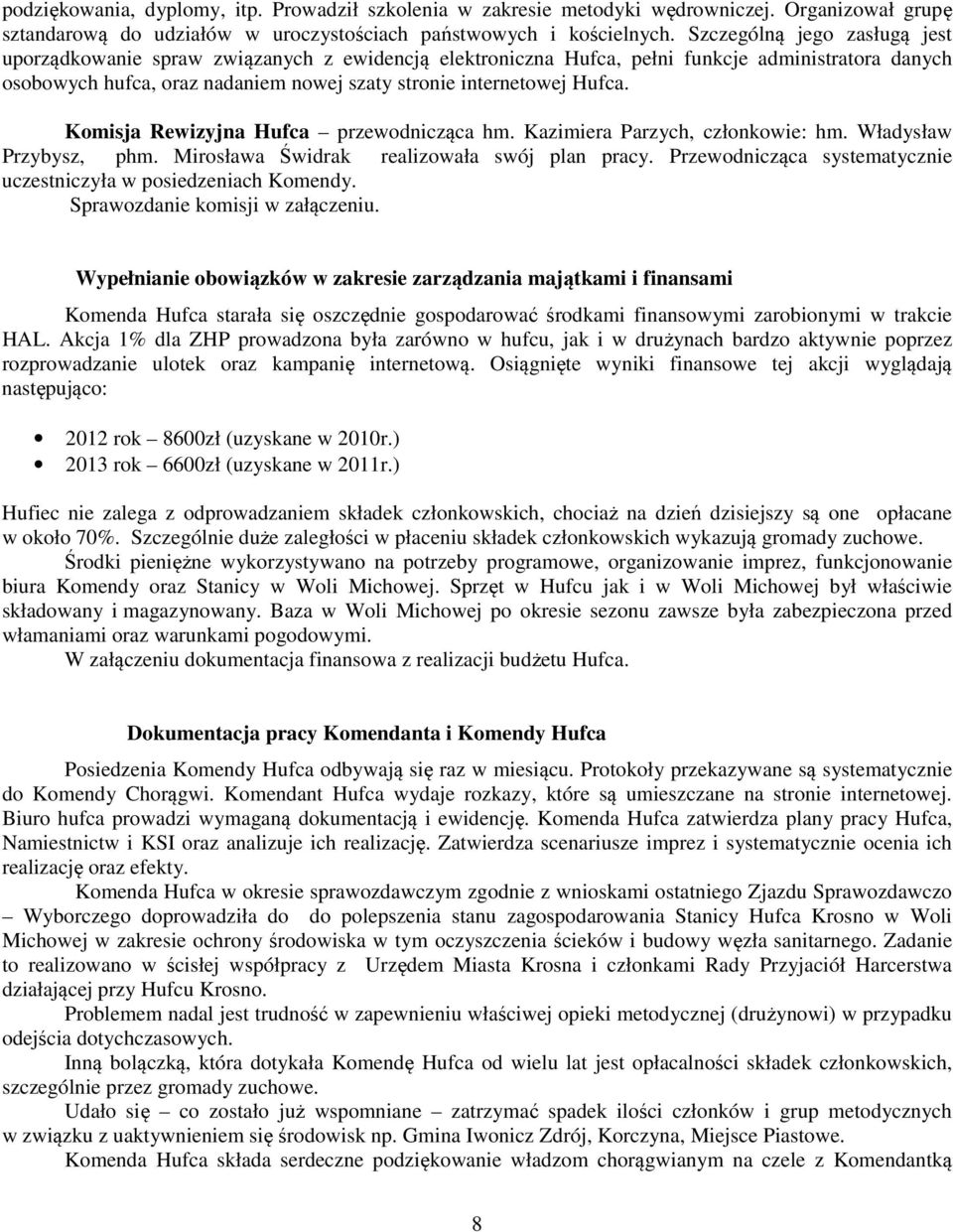 Komisja Rewizyjna Hufca przewodnicząca hm. Kazimiera Parzych, członkowie: hm. Władysław Przybysz, phm. Mirosława Świdrak realizowała swój plan pracy.