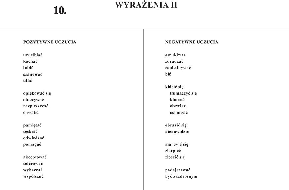 tłumaczyć się kłamać obrażać oskarżać pamiętać tęsknić odwiedzać pomagać akceptować tolerować