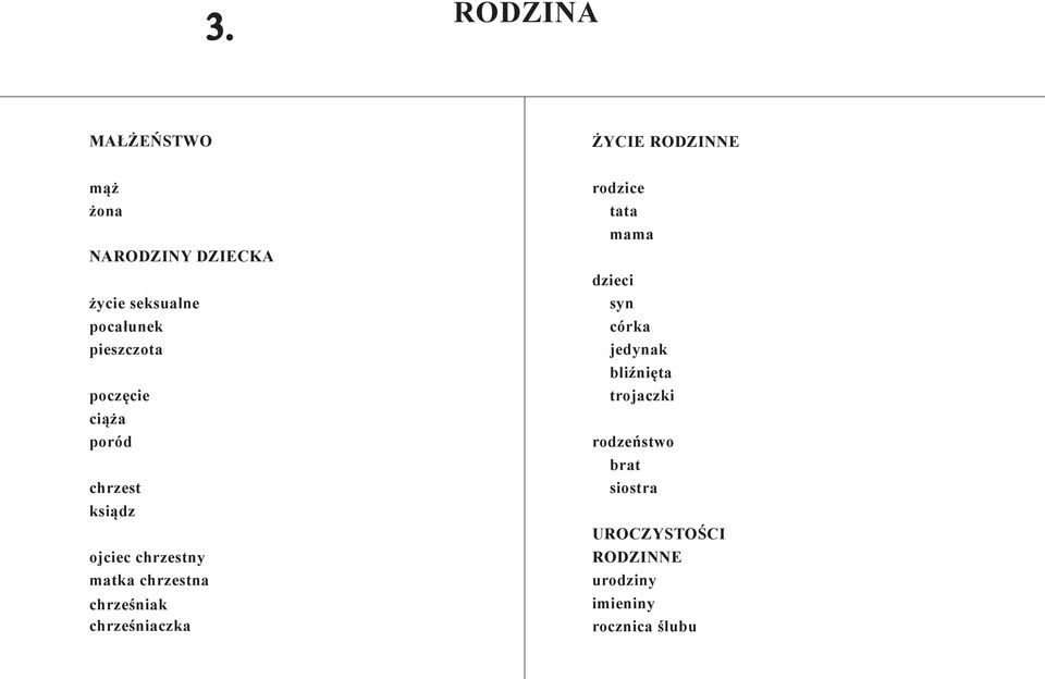 chrzestna chrześniak chrześniaczka rodzice tata mama dzieci syn córka jedynak