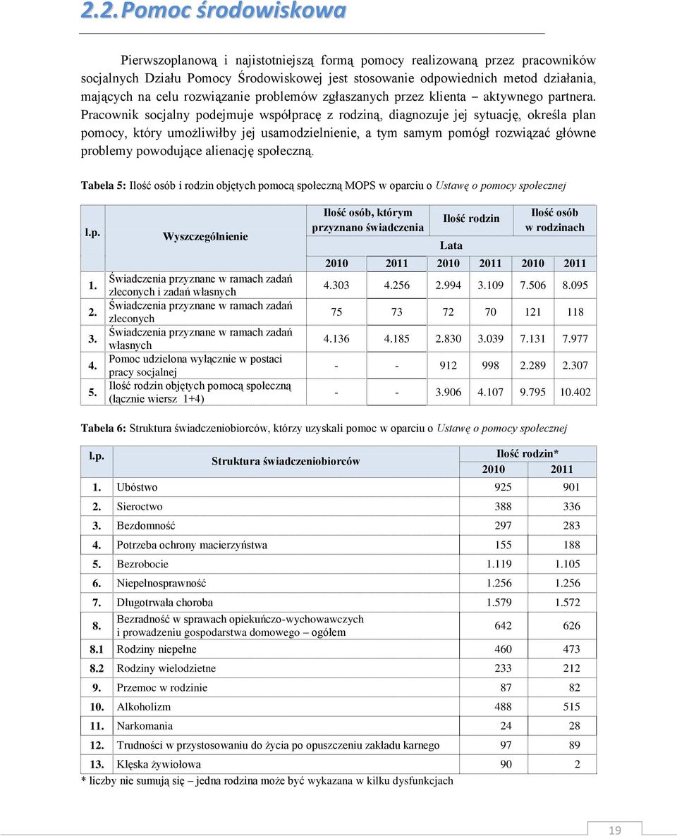 Pracownik socjalny podejmuje współpracę z rodziną, diagnozuje jej sytuację, określa plan pomocy, który umożliwiłby jej usamodzielnienie, a tym samym pomógł rozwiązać główne problemy powodujące