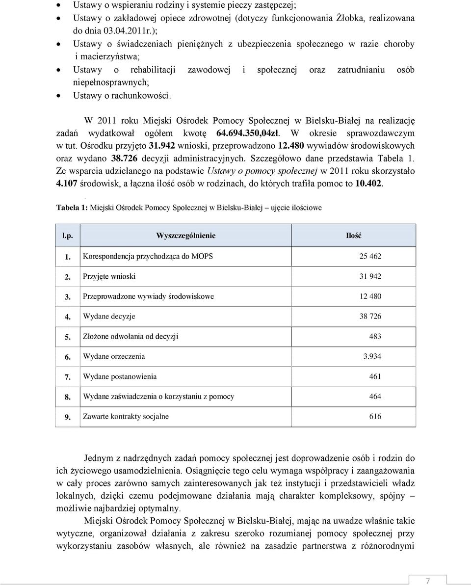 rachunkowości. W 2011 roku Miejski Ośrodek Pomocy Społecznej w Bielsku-Białej na realizację zadań wydatkował ogółem kwotę 64.694.350,04zł. W okresie sprawozdawczym w tut. Ośrodku przyjęto 31.