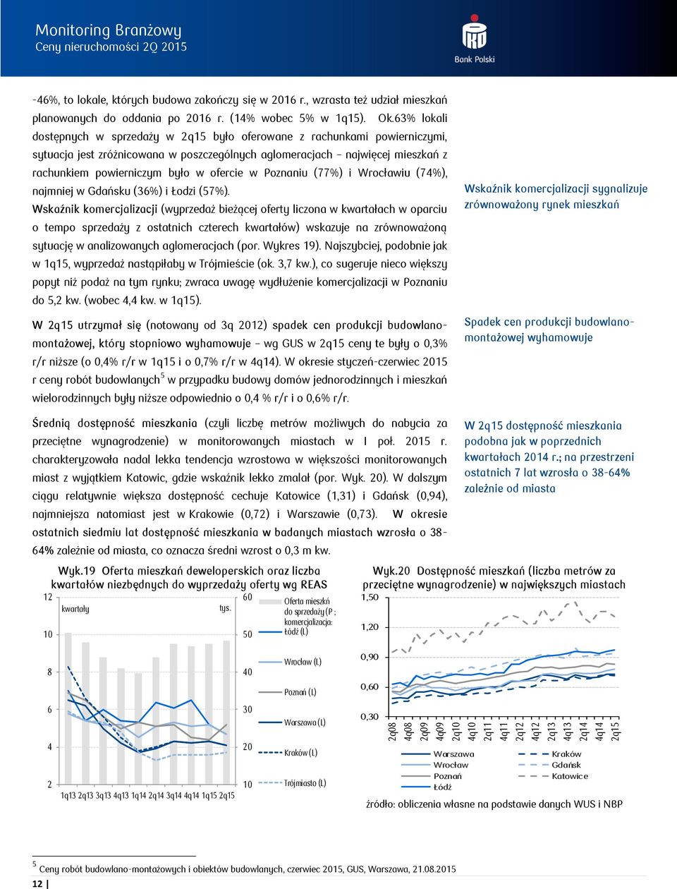 63% lokali dostępnych w sprzedaży w 2q15 było oferowane z rachunkami powierniczymi, sytuacja jest zróżnicowana w poszczególnych aglomeracjach najwięcej mieszkań z rachunkiem powierniczym było w