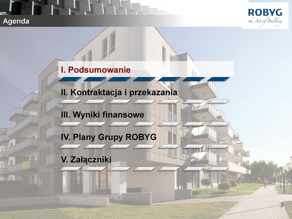 III. Wyniki finansowe IV.