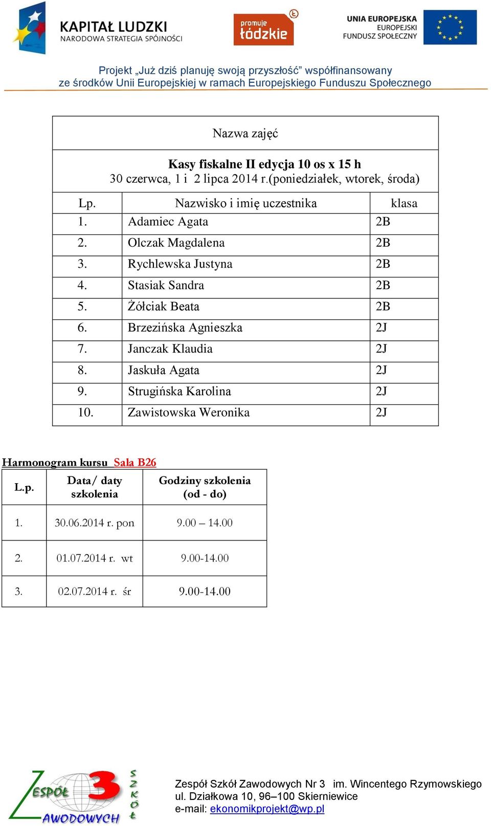 Brzezińska Agnieszka 2J 7. Janczak Klaudia 2J 8. Jaskuła Agata 2J 9. Strugińska Karolina 2J 10.