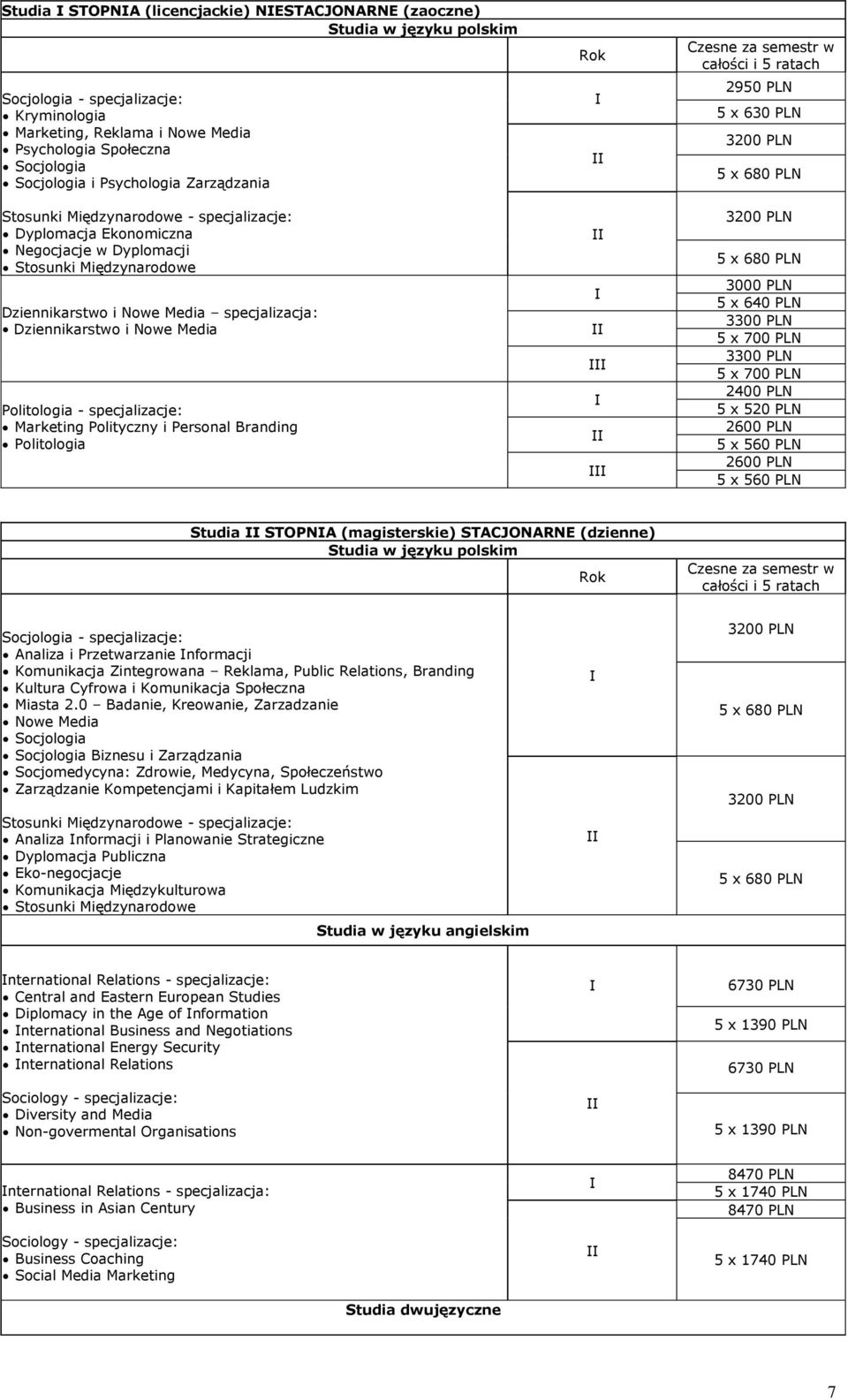 specjalizacje: Marketing Polityczny i Personal Branding Politologia Rok Czesne za semestr w całości i 5 ratach 2950 PLN 5 x 630 PLN 3200 PLN 5 x 680 PLN 3200 PLN 5 x 680 PLN 3000 PLN 5 x 640 PLN 2400