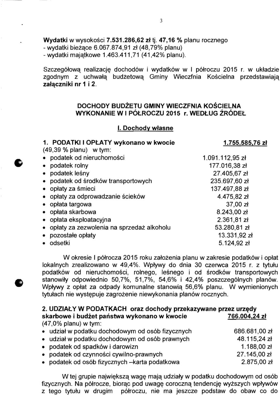 DOCHODY BUDZETU GMINY WIECZFNIA KOSCIELNA WYKONANIE W 1 POt.ROCZU 2015 r. WEDt.UG ZRODEt. I. Dochody wlasne 1. PODATKI 1 OPt.ATY wykonano w kwocie 1.755.