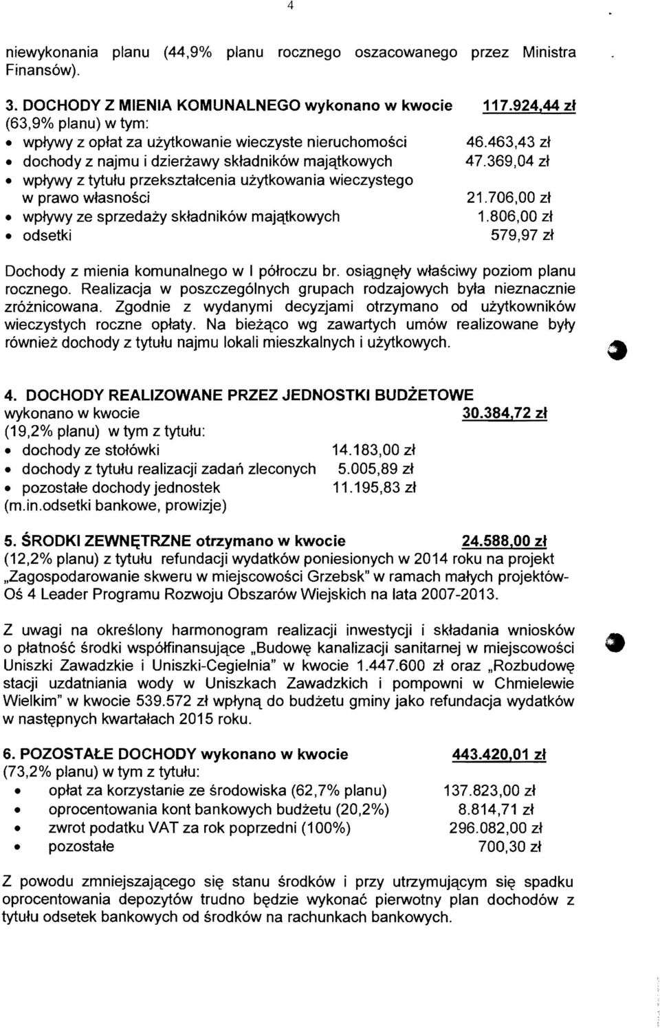 369,04 zt wptywy z tytutu przeksztatcenia ui:ytkowania wieczystego w prawo wtasnosci 21.706,00 zt wptywy ze sprzedai:y sktadnik6w majqtkowych 1.