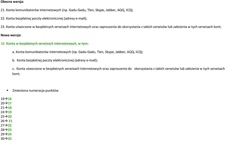 Konta w bezpłatnych serwisach internetowych, w tym: a. Konta komunikatorów internetowych (np. Gadu-Gadu, Tlen, Skype, Jabber, AQQ, ICQ); b.