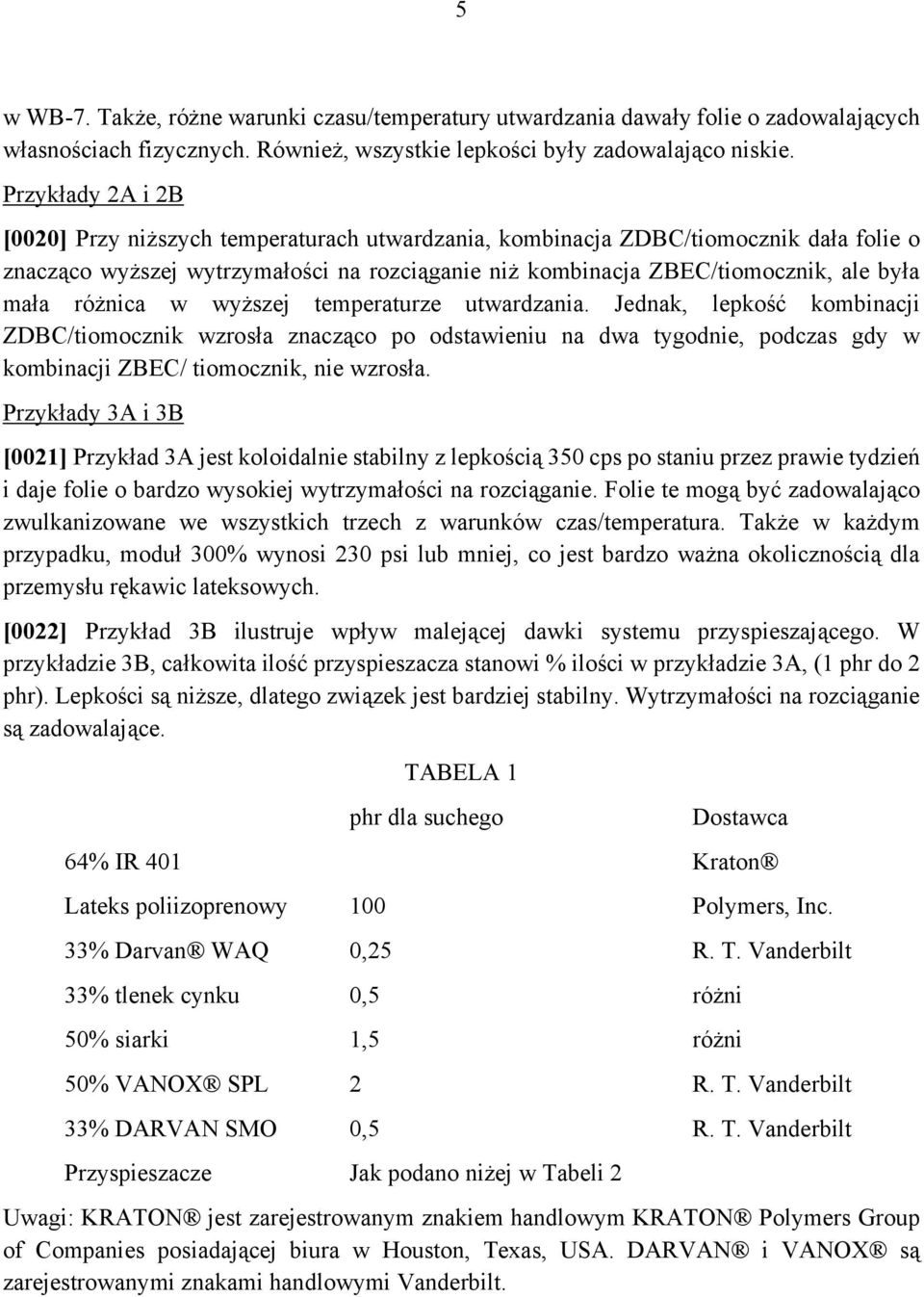 różnica w wyższej temperaturze utwardzania. Jednak, lepkość kombinacji ZDBC/tiomocznik wzrosła znacząco po odstawieniu na dwa tygodnie, podczas gdy w kombinacji ZBEC/ tiomocznik, nie wzrosła.