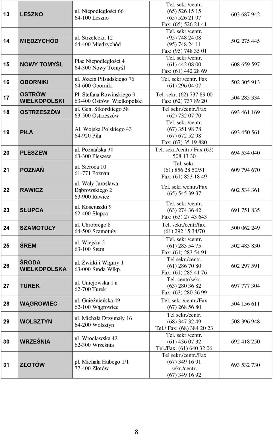 Józefa Piłsudskiego 76 64-600 Oborniki Pl. Stefana Rowińskiego 3 63-400 Ostrów Wielkopolski ul. Gen. Sikorskiego 58 63-500 Ostrzeszów Al. Wojska Polskiego 43 64-920 Piła ul.