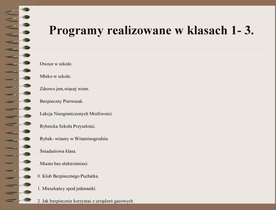 . Rybek- witamy w Witaminogrodzie.. Śniadaniowa klasa.. Miasto bez elektrośmieci. 0.