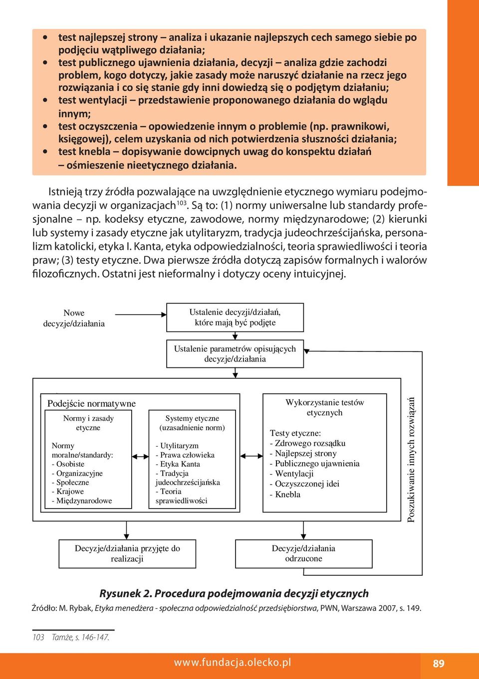 oczyszczenia opowiedzenie innym o problemie (np.