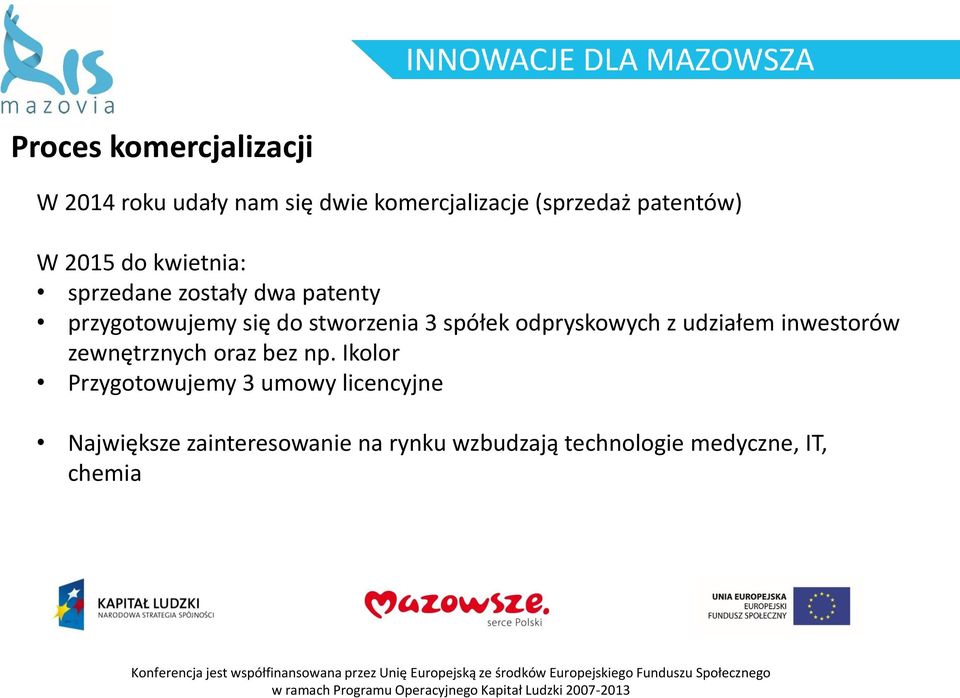 spółek odpryskowych z udziałem inwestorów zewnętrznych oraz bez np.