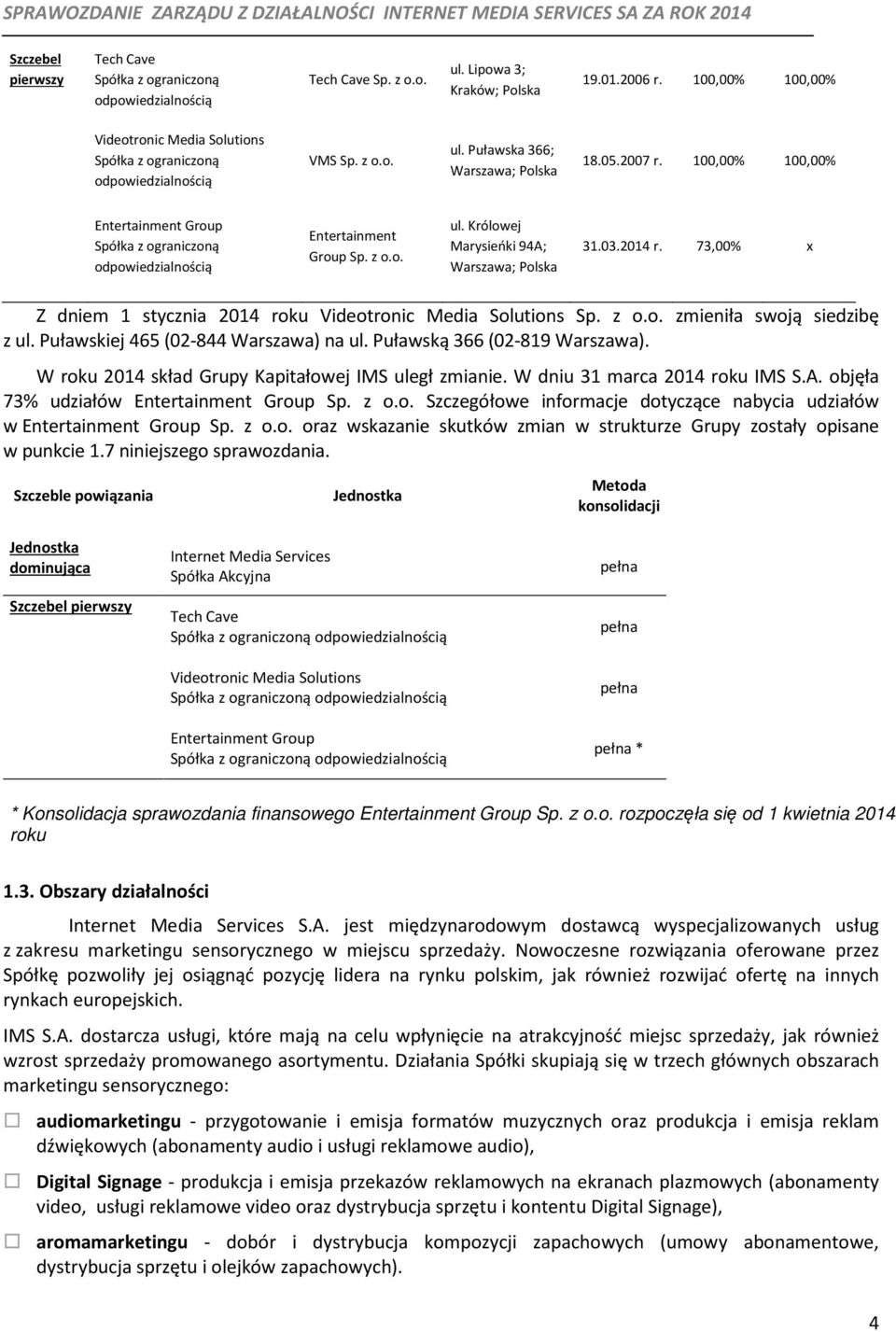 100,00% 100,00% Entertainment Group Spółka z ograniczoną odpowiedzialnością Entertainment Group Sp. z o.o. ul. Królowej Marysieńki 94A; Warszawa; Polska 31.03.2014 r.