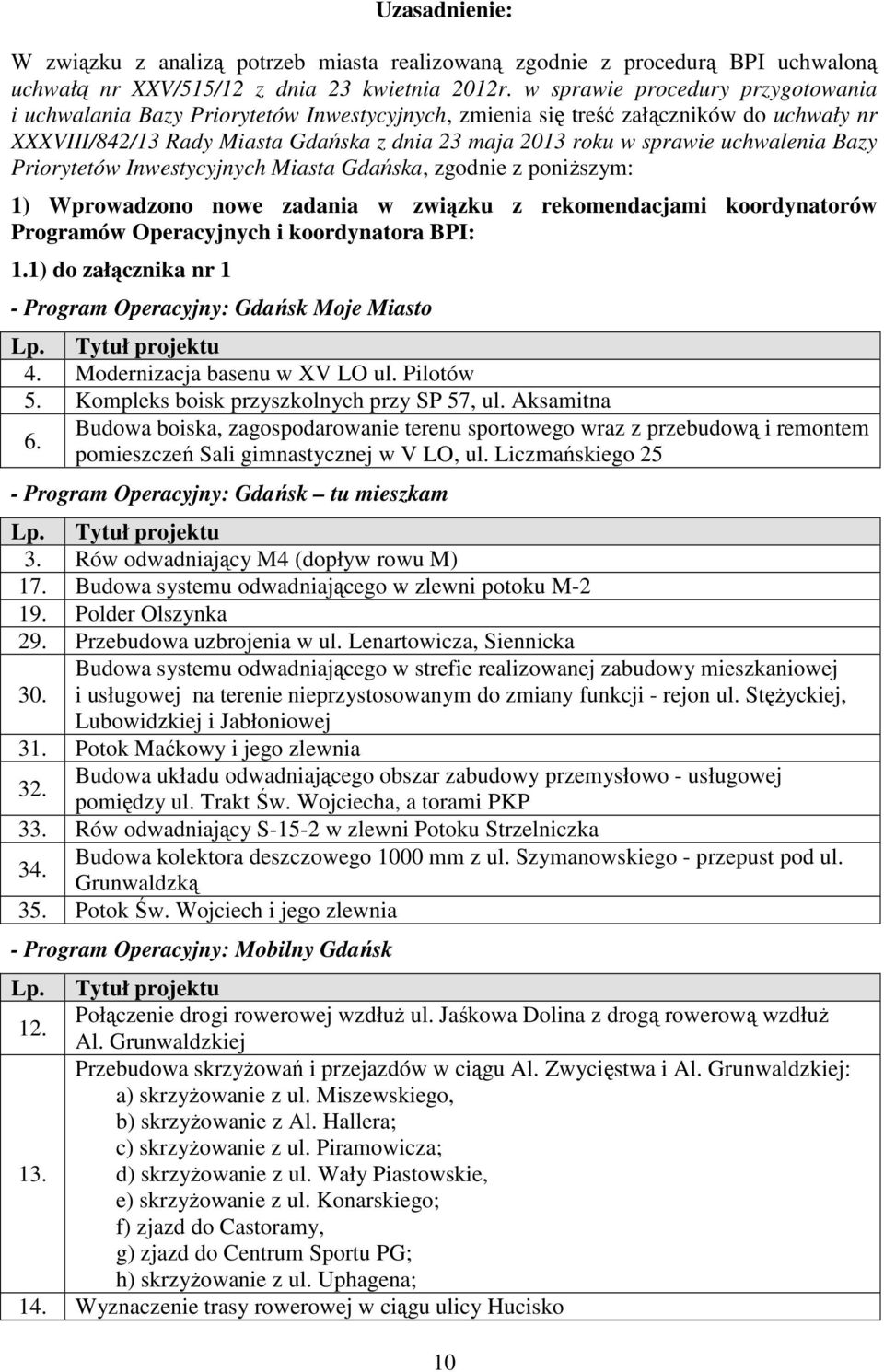 uchwalenia Bazy Priorytetów Inwestycyjnych Miasta Gdańska, zgodnie z poniŝszym: 1) Wprowadzono nowe zadania w związku z rekomendacjami koordynatorów Programów Operacyjnych i koordynatora BPI: 1.