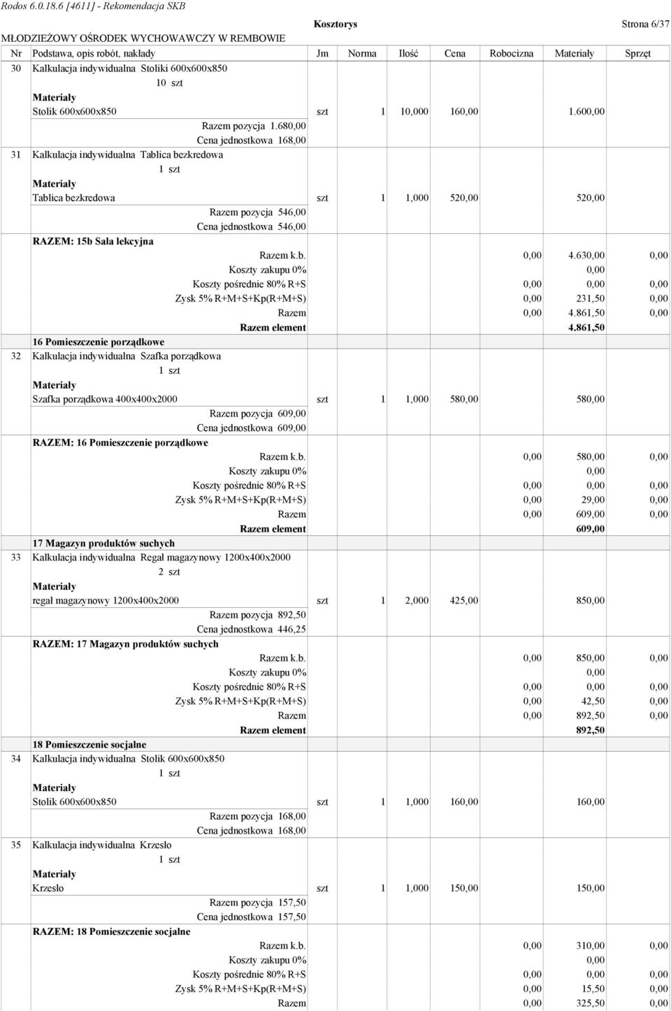 680,00 Cena jednostkowa 168,00 31 Kalkulacja indywidualna Tablica bezkredowa Tablica bezkredowa szt 1 1,000 520,00 520,00 Razem pozycja 546,00 Cena jednostkowa 546,00 RAZEM: 15b Sala lekcyjna Razem k.