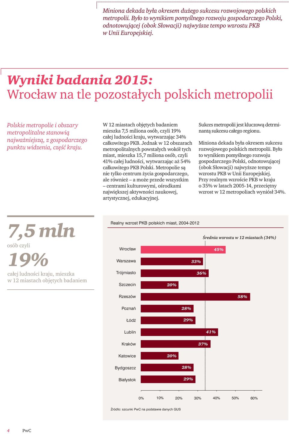 Wyniki badania 2015: Wrocław na tle pozostałych polskich metropolii Polskie metropolie i obszary metropolitalne stanowią najważniejszą, z gospodarczego punktu widzenia, część kraju.