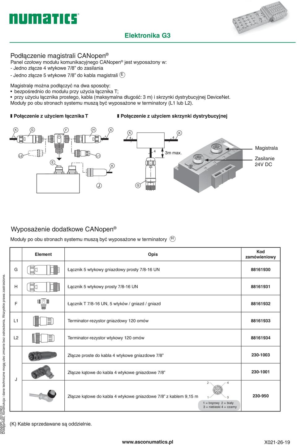 Moduły po obu stronach systemu muszą być wyposażone w terminatory (L1 lub L2). Połączenie z użyciem łącznika T Połączenie z użyciem skrzynki dystrybucyjnej G F H L2 E L1 3m max.