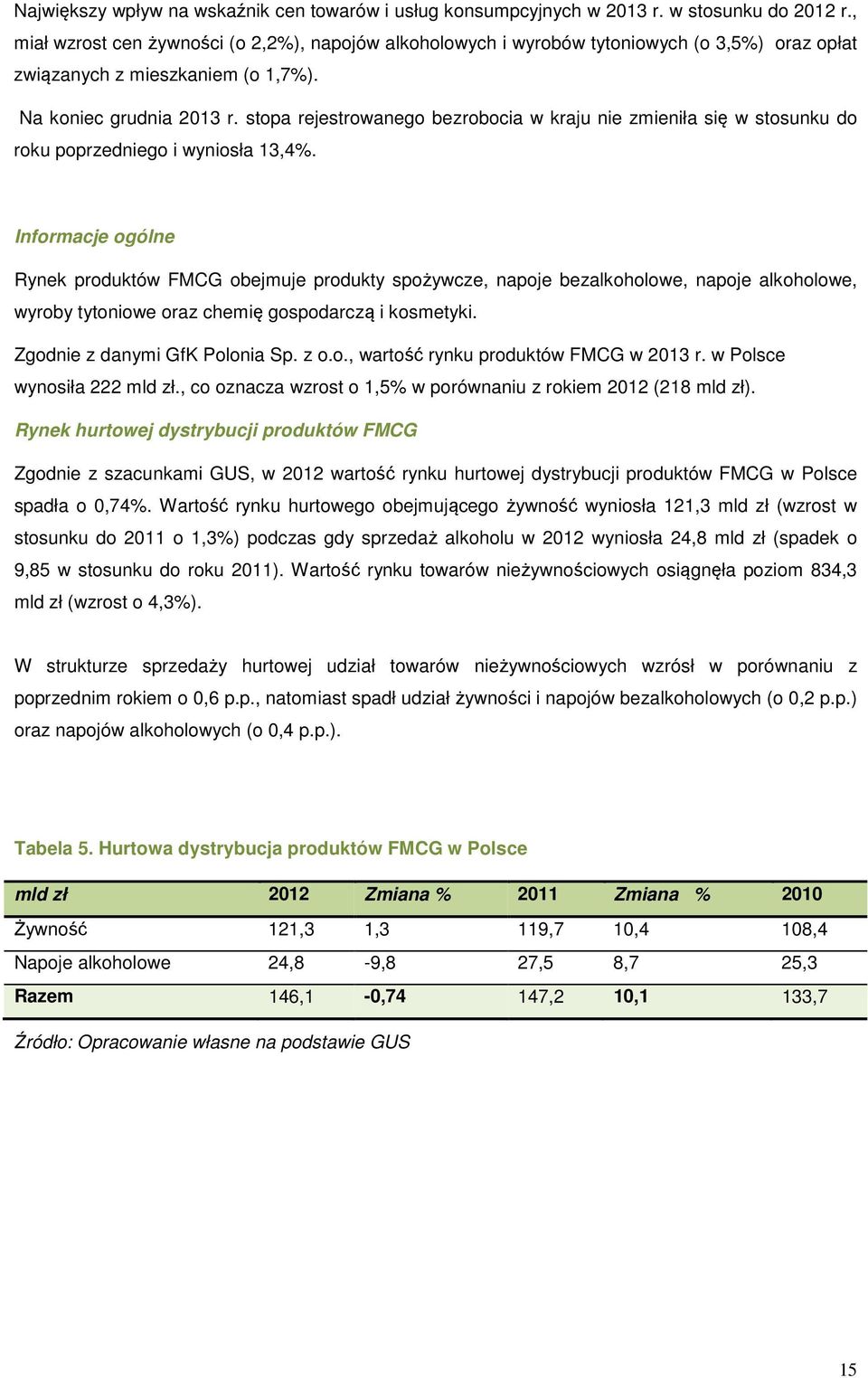 stopa rejestrowanego bezrobocia w kraju nie zmieniła się w stosunku do roku poprzedniego i wyniosła 13,4%.