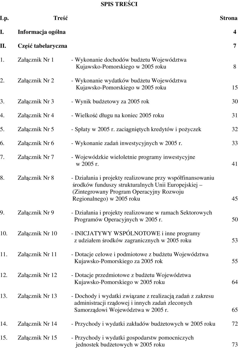 Załącznik Nr 4 - Wielkość długu na koniec 2005 roku 31 5. Załącznik Nr 5 - Spłaty w 2005 r. zaciągniętych kredytów i pożyczek 32 6. Załącznik Nr 6 - Wykonanie zadań inwestycyjnych w 2005 r. 33 7.