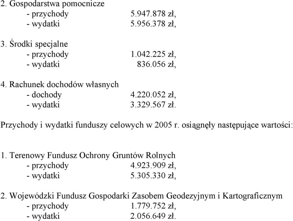 Przychody i wydatki funduszy celowych w 2005 r. osiągnęły następujące wartości: 1.