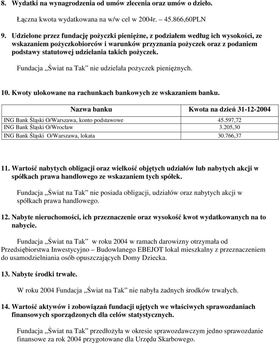 poŝyczek. Fundacja Świat na Tak nie udzielała poŝyczek pienięŝnych. 10. Kwoty ulokowane na rachunkach bankowych ze wskazaniem banku.