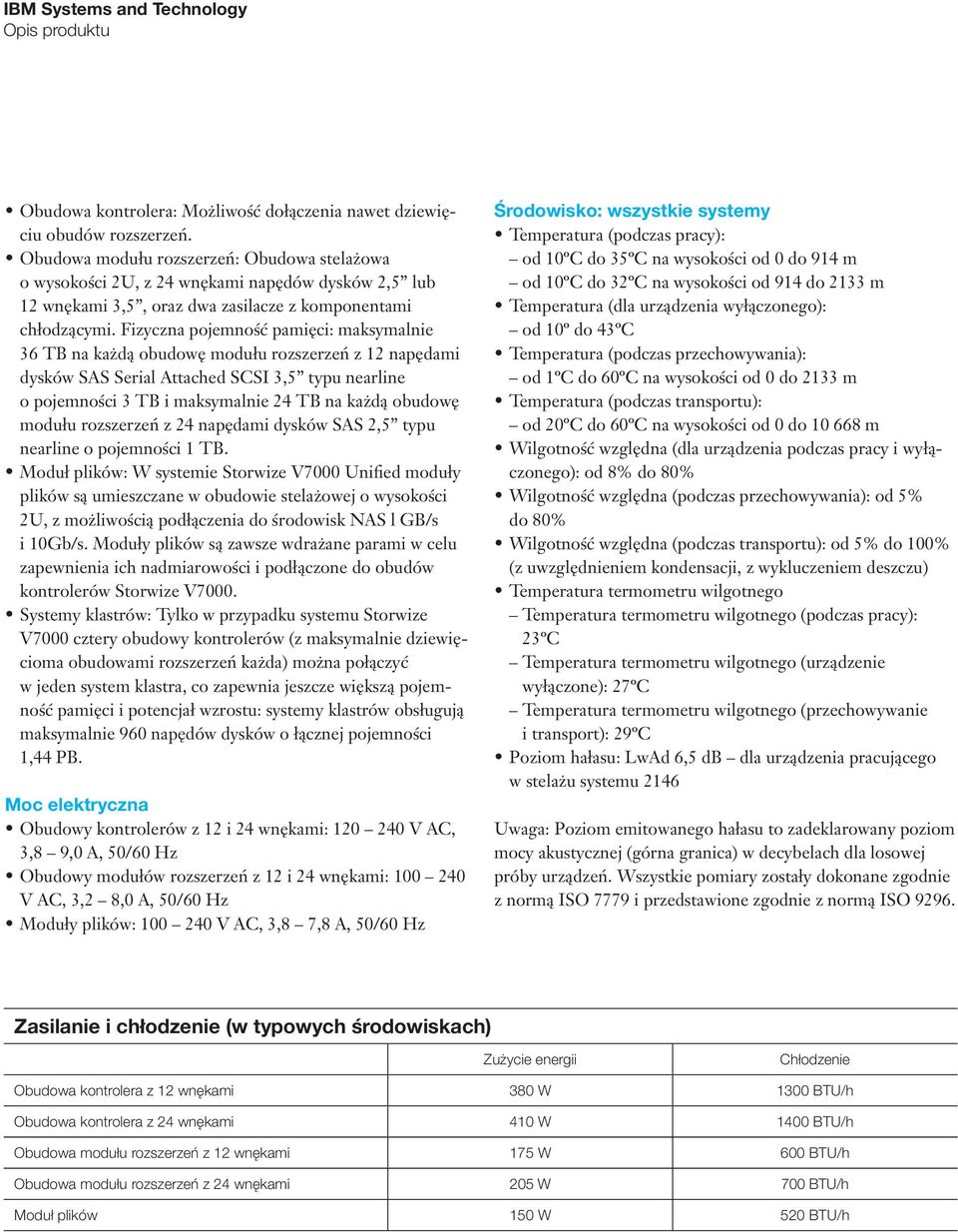 Fizyczna pojemność pamięci: maksymalnie 36 TB na każdą obudowę modułu rozszerzeń z 12 napędami dysków SAS Serial Attached SCSI 3,5 typu nearline o pojemności 3 TB i maksymalnie 24 TB na każdą obudowę