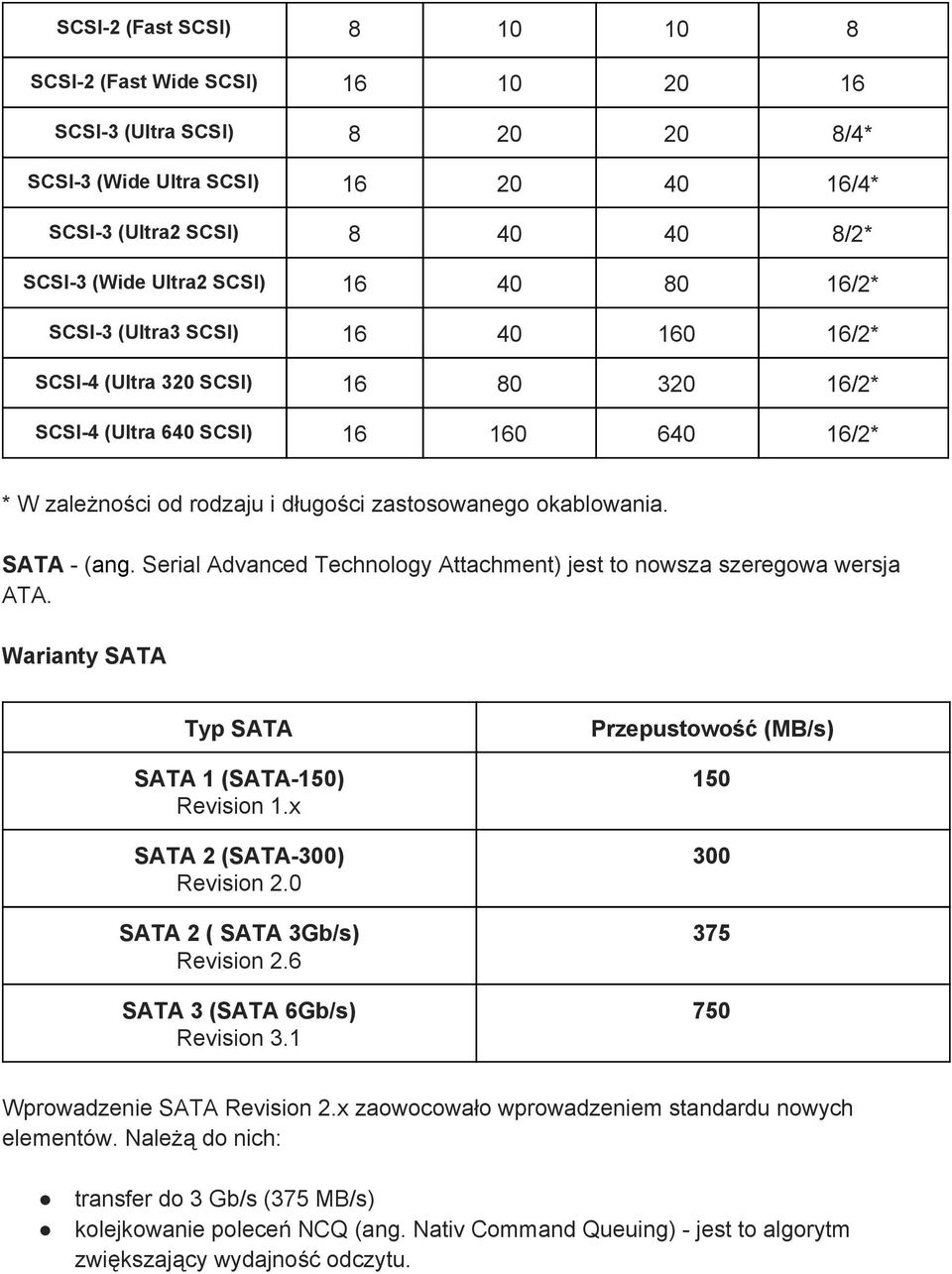 SATA (ang. Serial Advanced Technology Attachment) jest to nowsza szeregowa wersja ATA. Warianty SATA Typ SATA SATA 1 (SATA 150) Revision 1.x SATA 2 (SATA 300) Revision 2.