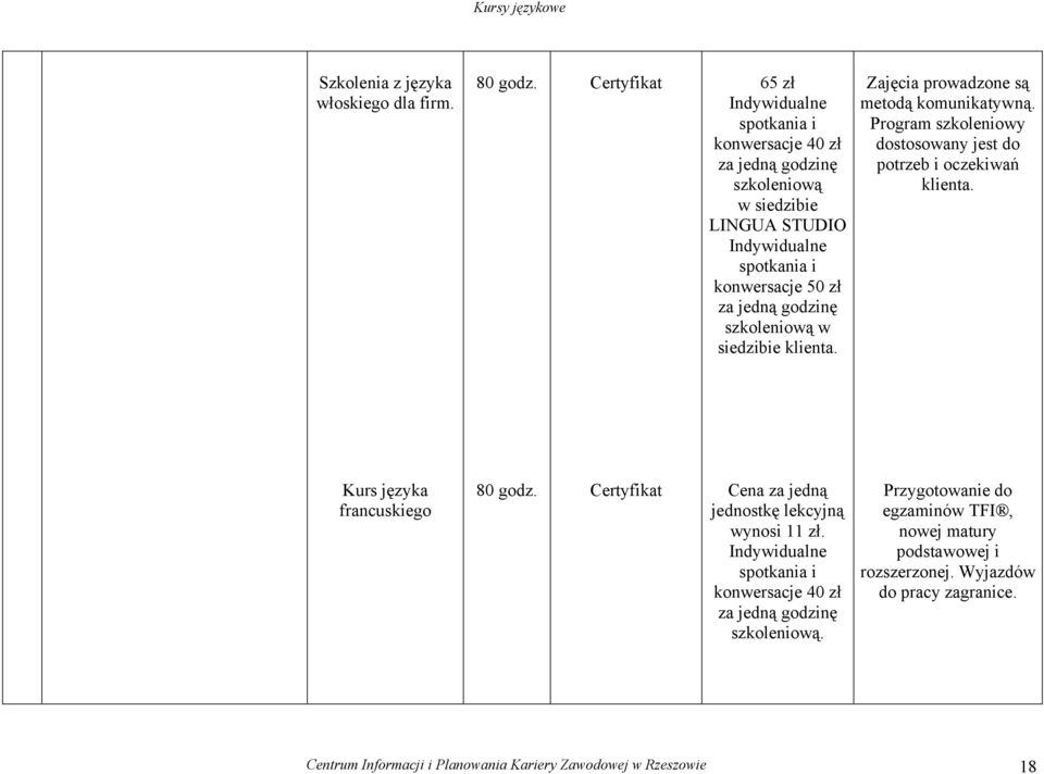 szkoleniową w siedzibie klienta. Zajęcia prowadzone są metodą komunikatywną. Program szkoleniowy dostosowany jest do potrzeb i oczekiwań klienta. Kurs języka francuskiego 80 godz.