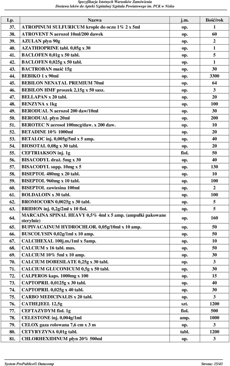 BELLAPAN x 20 tabl. op. 20 48. BENZYNA x 1kg op. 100 49. BERODUAL N aerozol 200 daw/10ml op. 30 50. BERODUAL płyn 20ml op. 200 51. BEROTEC N aerosol 100mcg/daw. x 200 daw. op. 10 52.