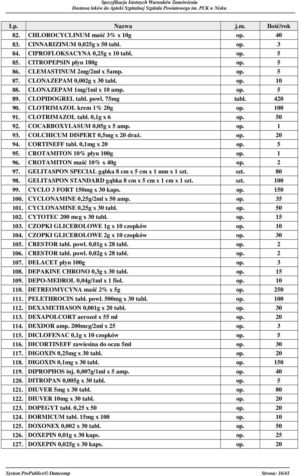 COCARBOXYLASUM 0,05g x 5 amp. op. 1 93. COLCHICUM DISPERT 0,5mg x 20 draż. op. 20 94. CORTINEFF tabl. 0,1mg x 20 op. 5 95. CROTAMITON 10% płyn 100g op. 1 96. CROTAMITON maść 10% x 40g op. 2 97.