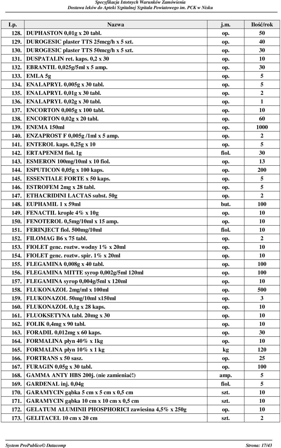 ENCORTON 0,005g x 100 tabl. op. 10 138. ENCORTON 0,02g x 20 tabl. op. 60 139. ENEMA 150ml op. 1000 140. ENZAPROST F 0,005g /1ml x 5 amp. op. 2 141. ENTEROL kaps. 0,25g x 10 op. 5 142. ERTAPENEM fiol.