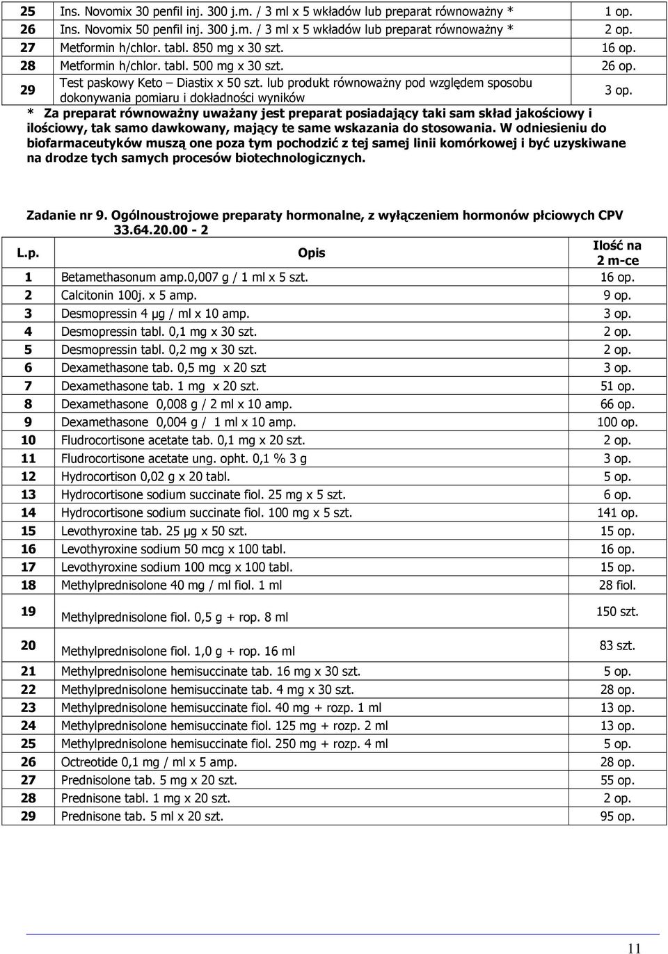 lub produkt równowaŝny pod względem sposobu dokonywania pomiaru i dokładności wyników 3 op.