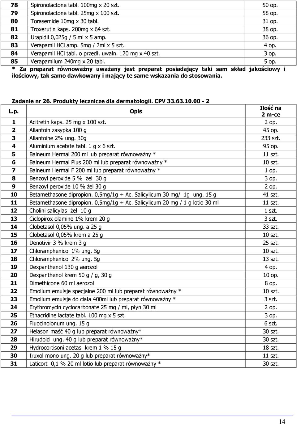 * Za preparat równowaŝny uwaŝany jest preparat posiadający taki sam skład jakościowy i ilościowy, tak samo dawkowany i mający te same wskazania do stosowania. Zadanie nr 26.