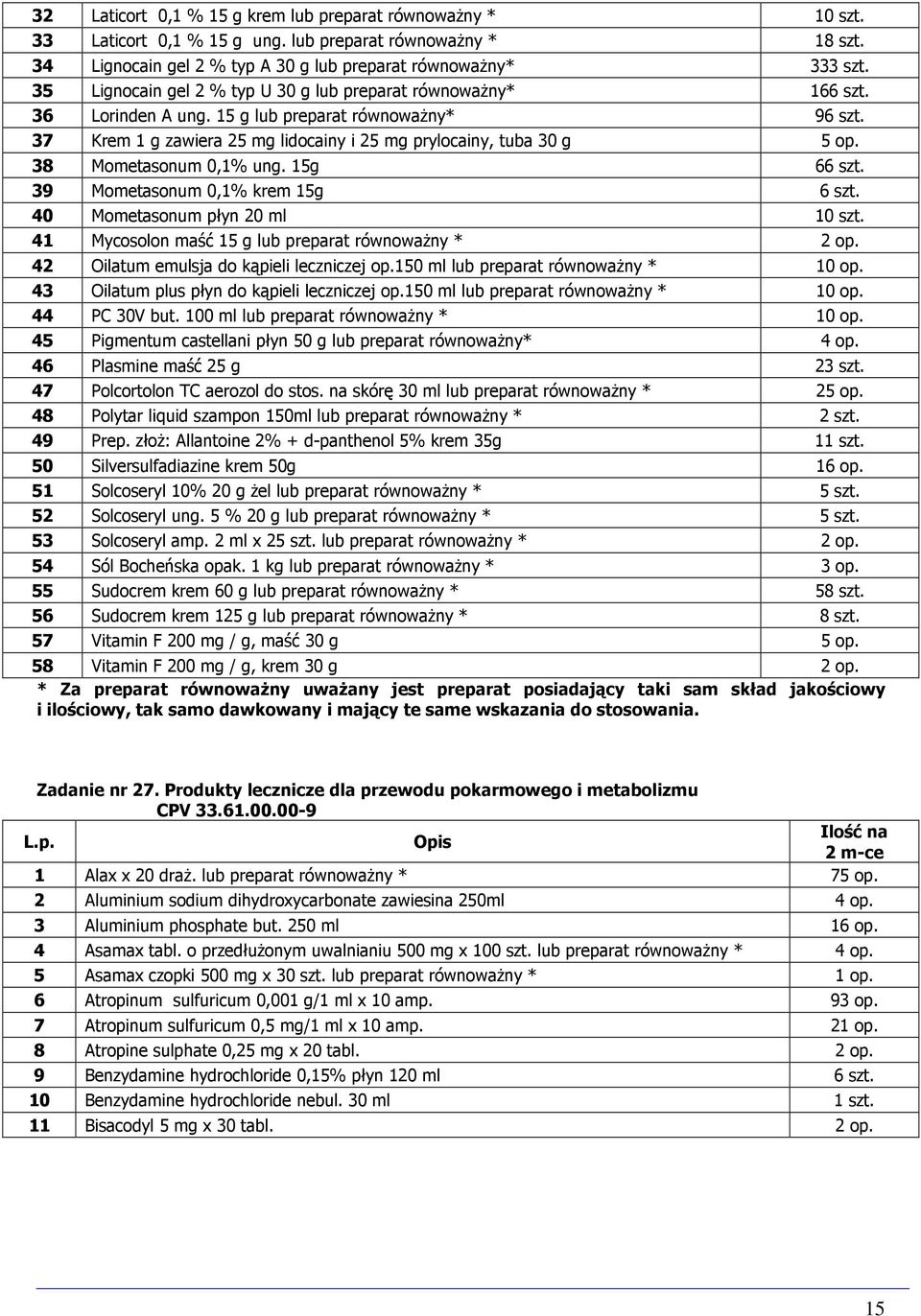 38 Mometasonum 0,1% ung. 15g 66 szt. 39 Mometasonum 0,1% krem 15g 6 szt. 40 Mometasonum płyn 20 ml 10 szt. 41 Mycosolon maść 15 g lub preparat równowaŝny * 2 op.