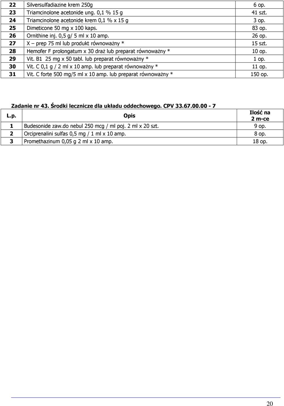 lub preparat równowaŝny * 1 op. 30 Vit. C 0,1 g / 2 ml x 10 amp. lub preparat równowaŝny * 11 op. 31 Vit. C forte 500 mg/5 ml x 10 amp. lub preparat równowaŝny * 150 op. Zadanie nr 43.