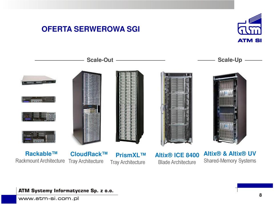 Architecture PrismXL Tray Architecture Altix ICE