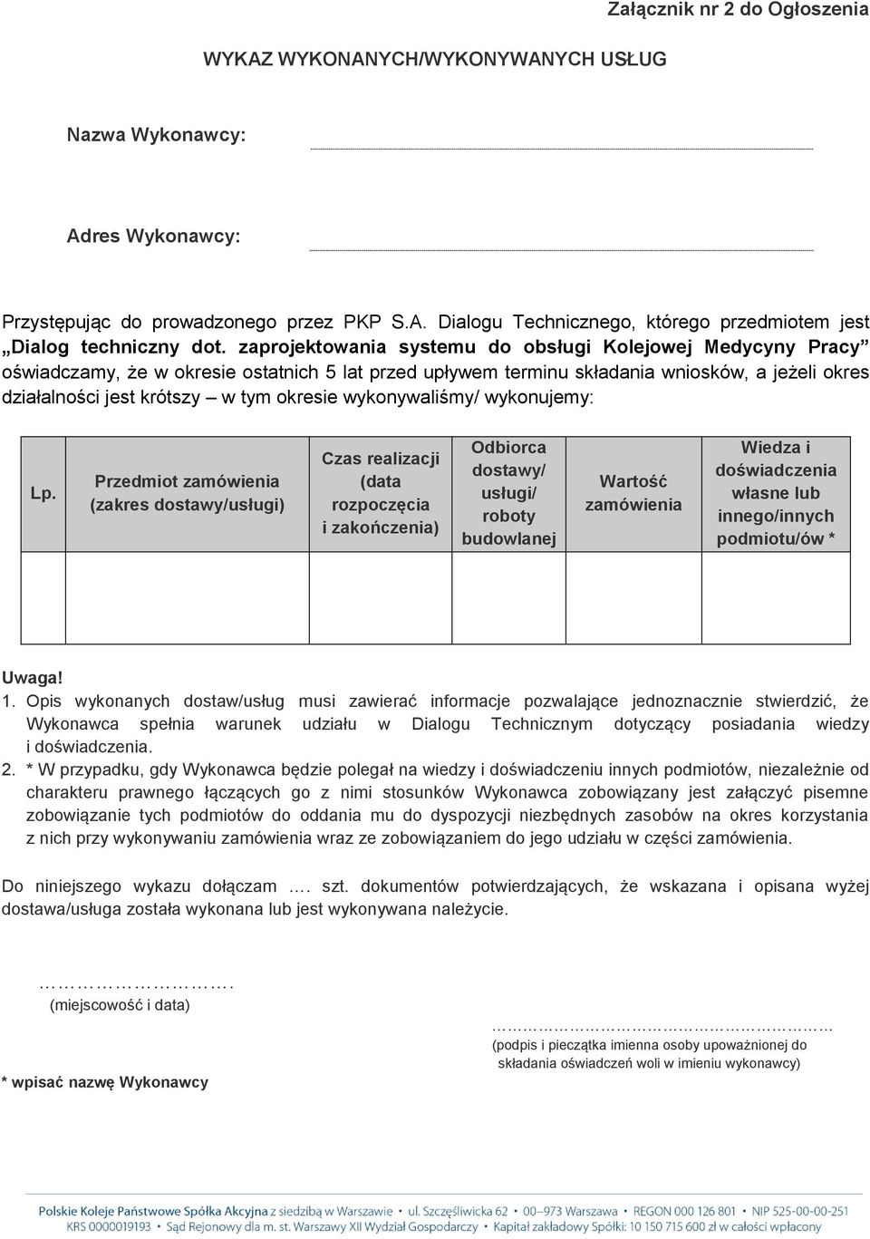 wykonywaliśmy/ wykonujemy: Lp.