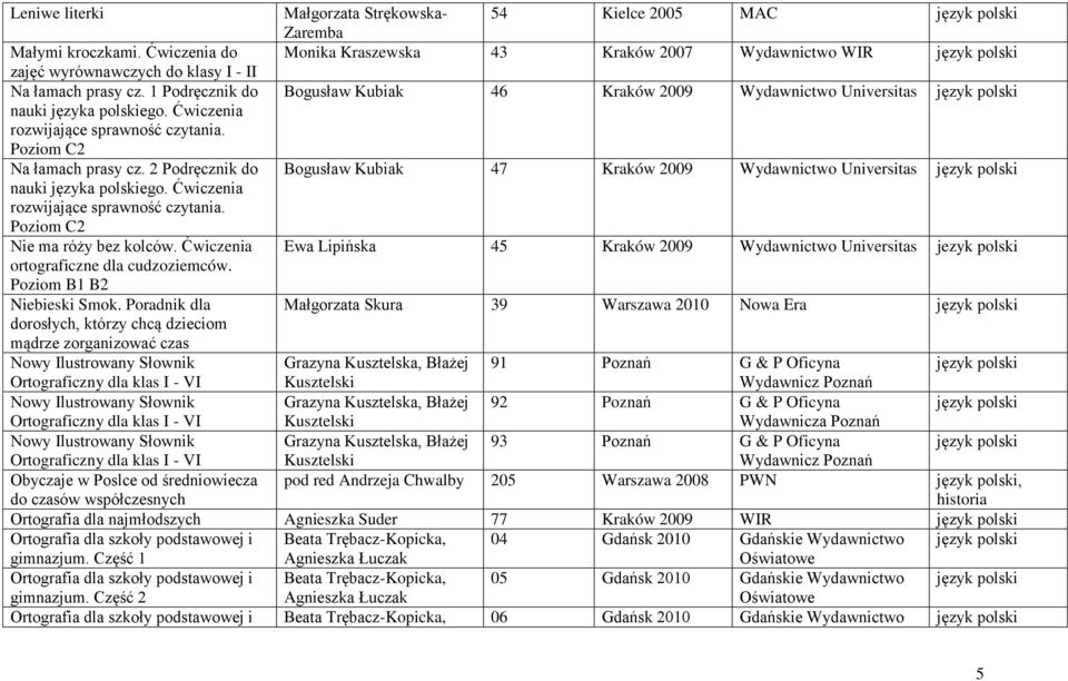 1 Podręcznik do Bogusław Kubiak 46 Kraków 2009 o Universitas język polski nauki języka polskiego. Ćwiczenia rozwijające sprawność czytania. Poziom C2 Na łamach prasy cz.