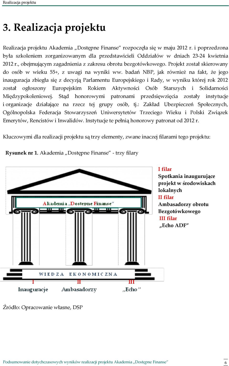 Projekt został skierowany do osób w wieku 55+, z uwagi na wyniki ww.